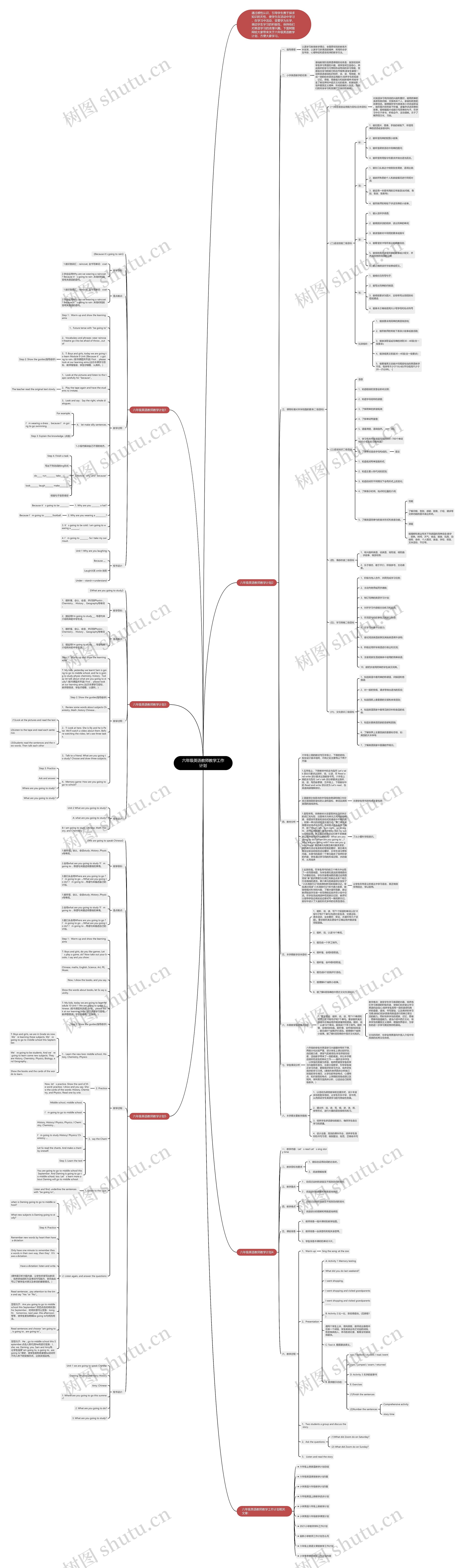 六年级英语教师教学工作计划