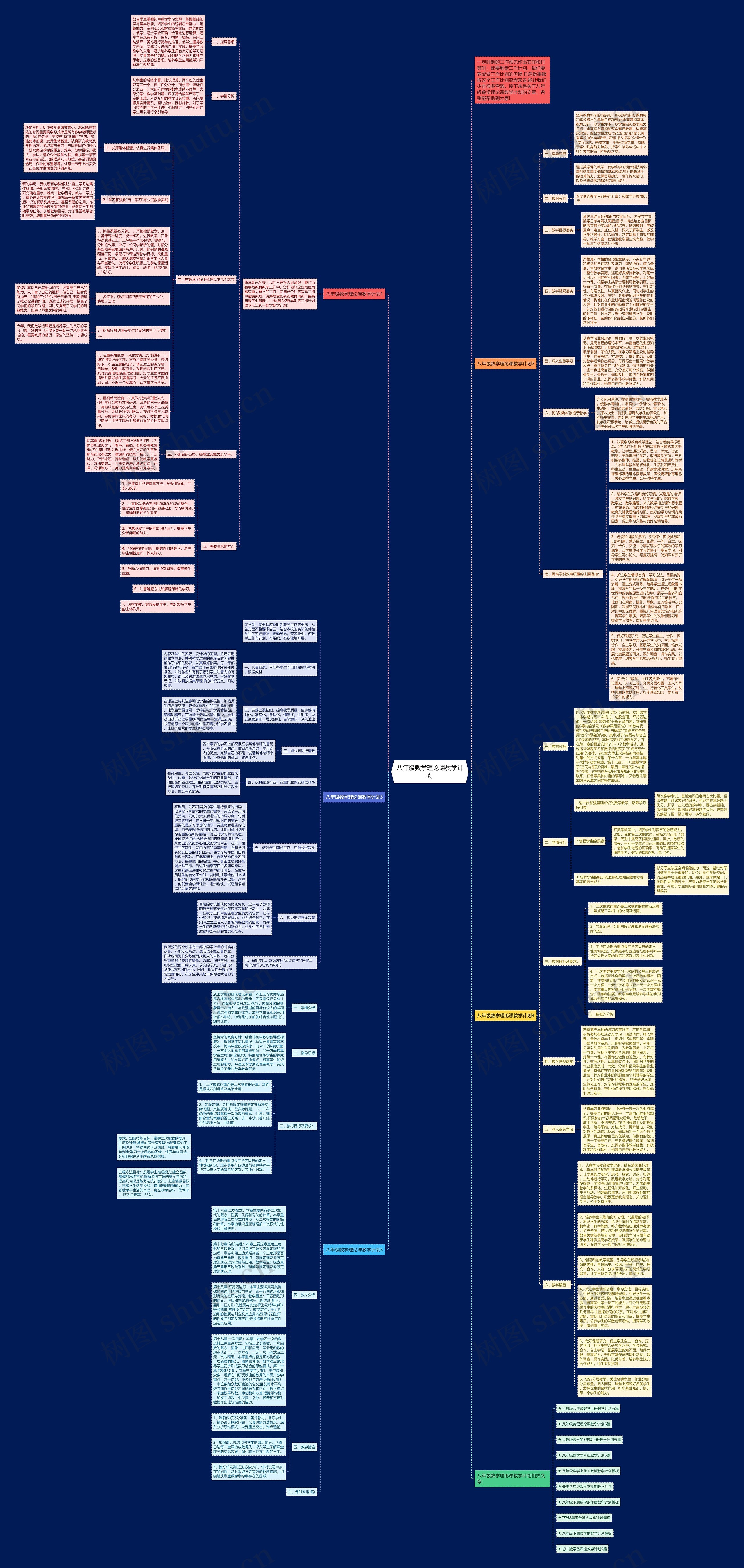 八年级数学理论课教学计划思维导图