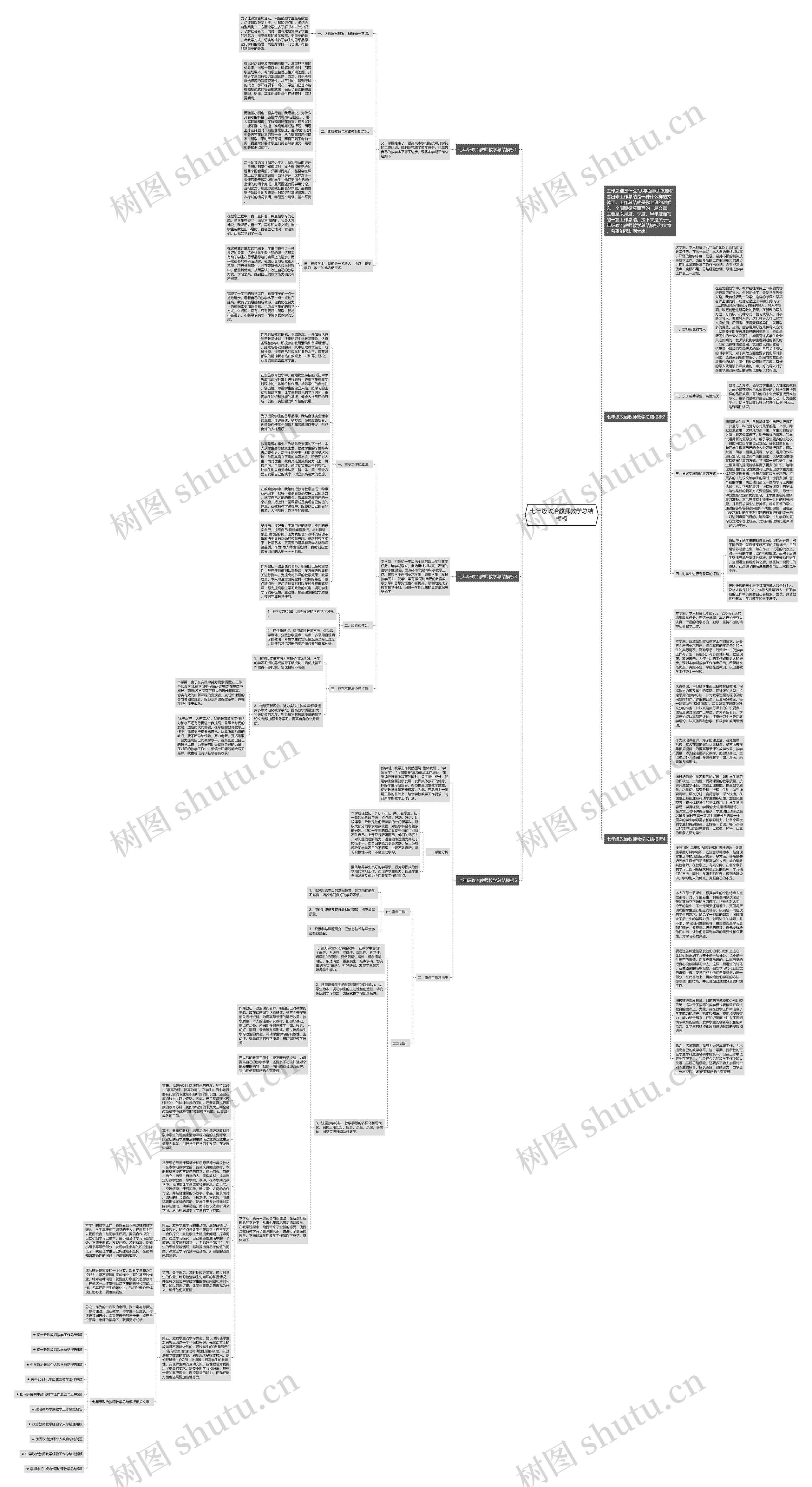 七年级政治教师教学总结模板