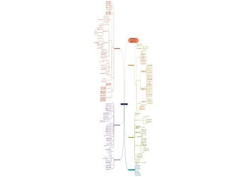 4年级下册小学数学教案范文 4年级下册小学数学教案范文