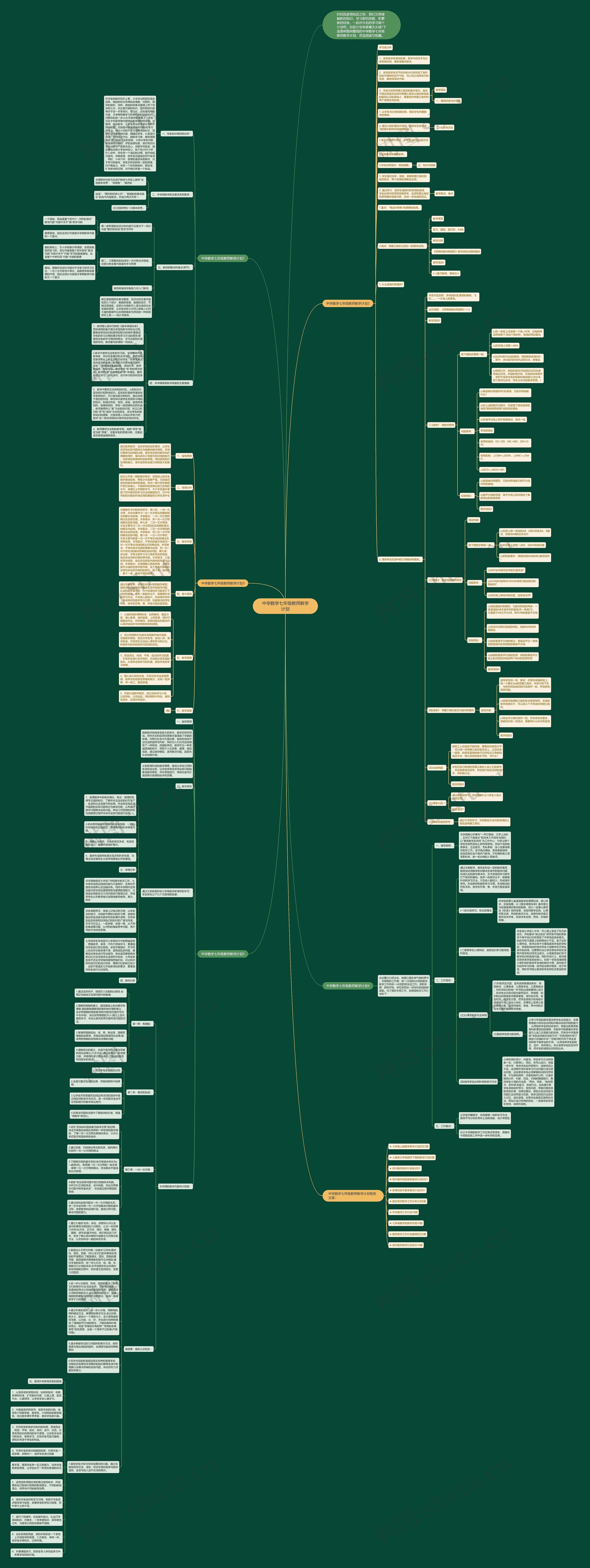 中学数学七年级教师教学计划 中学数学七年级教师教学计划