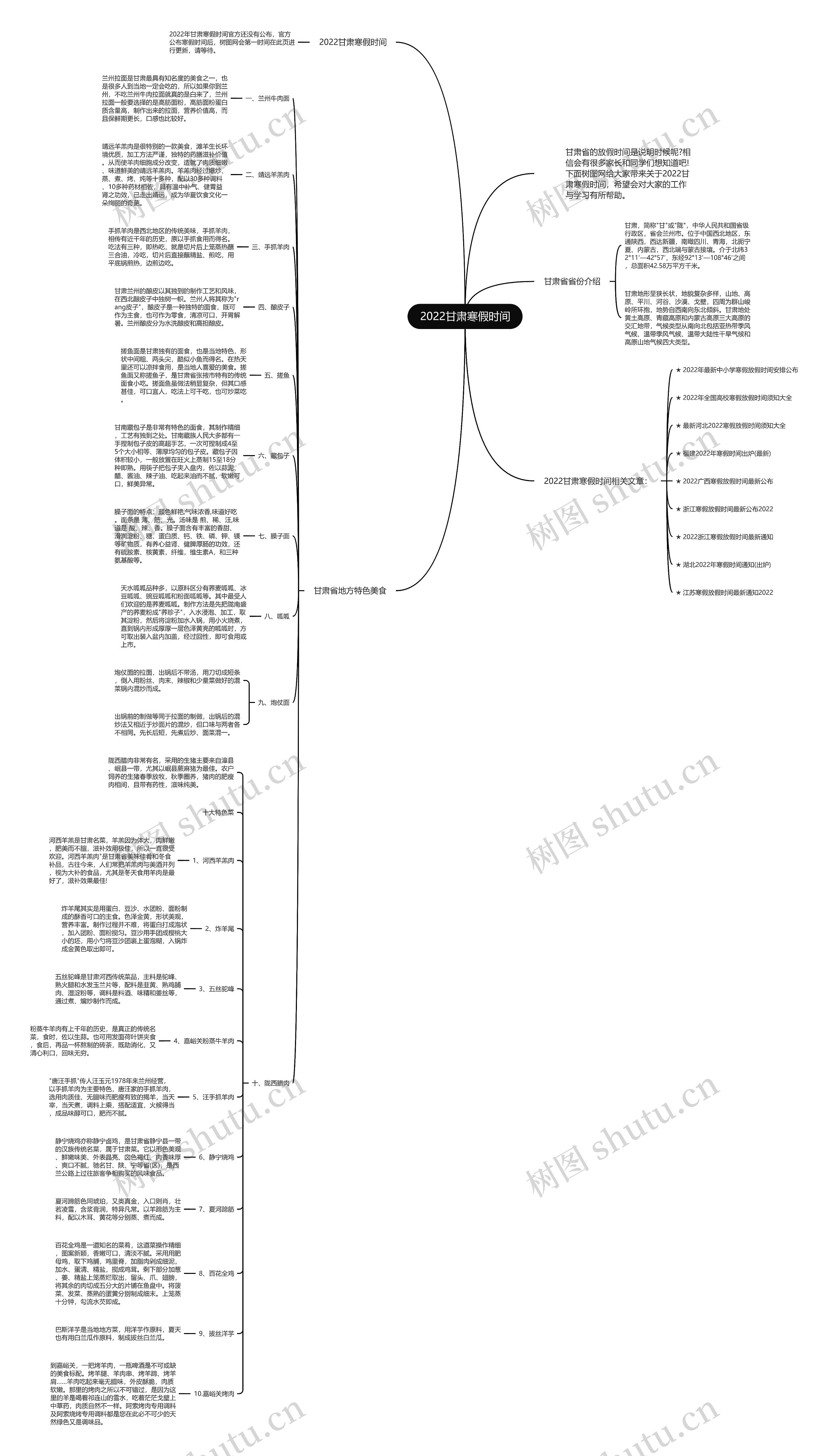 2022甘肃寒假时间思维导图