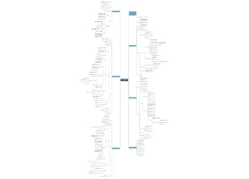 四年级北师版数学下册教案文案思维导图