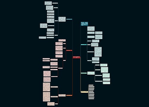 数学教材教学通用工作总结思维导图