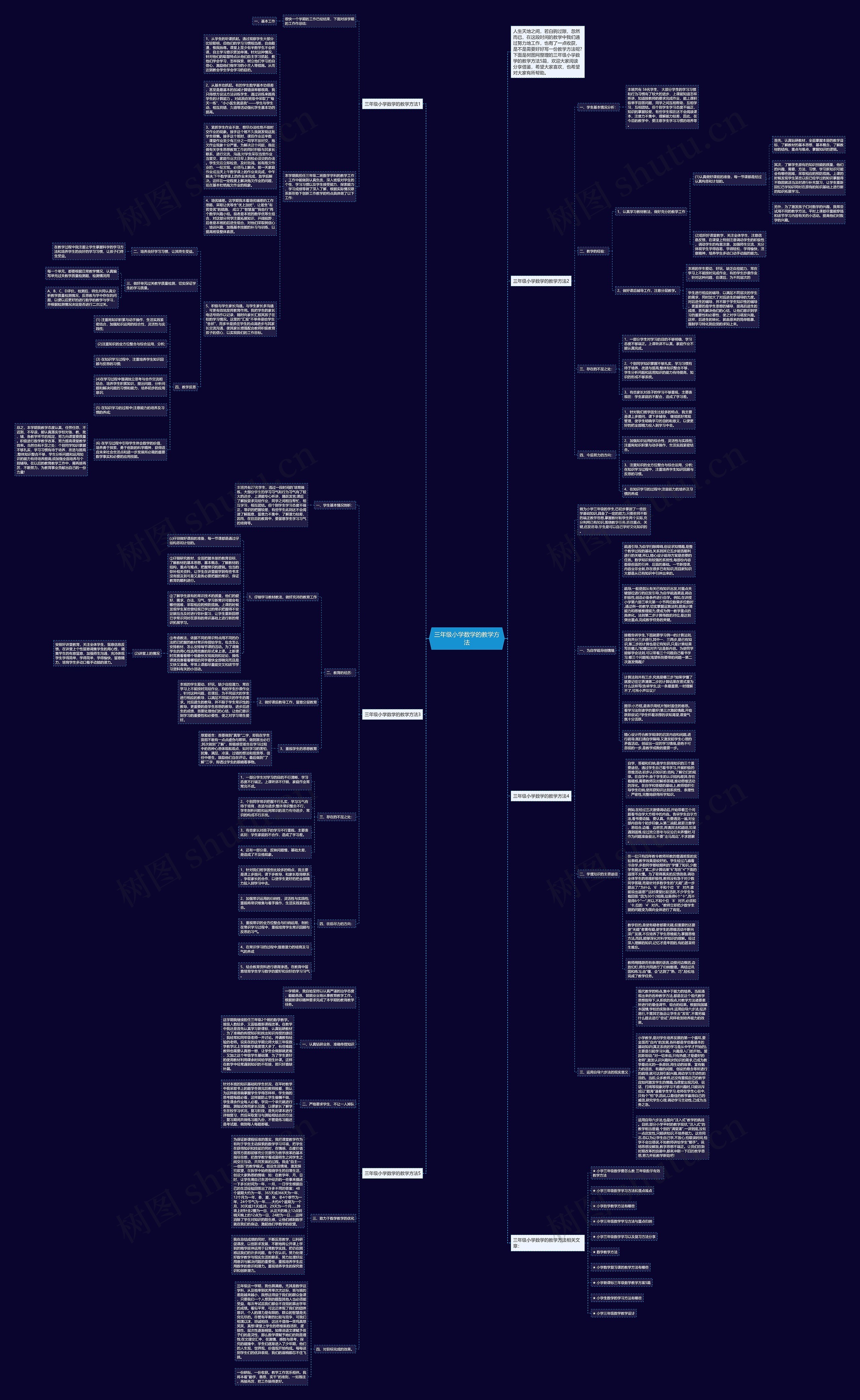 三年级小学数学的教学方法思维导图