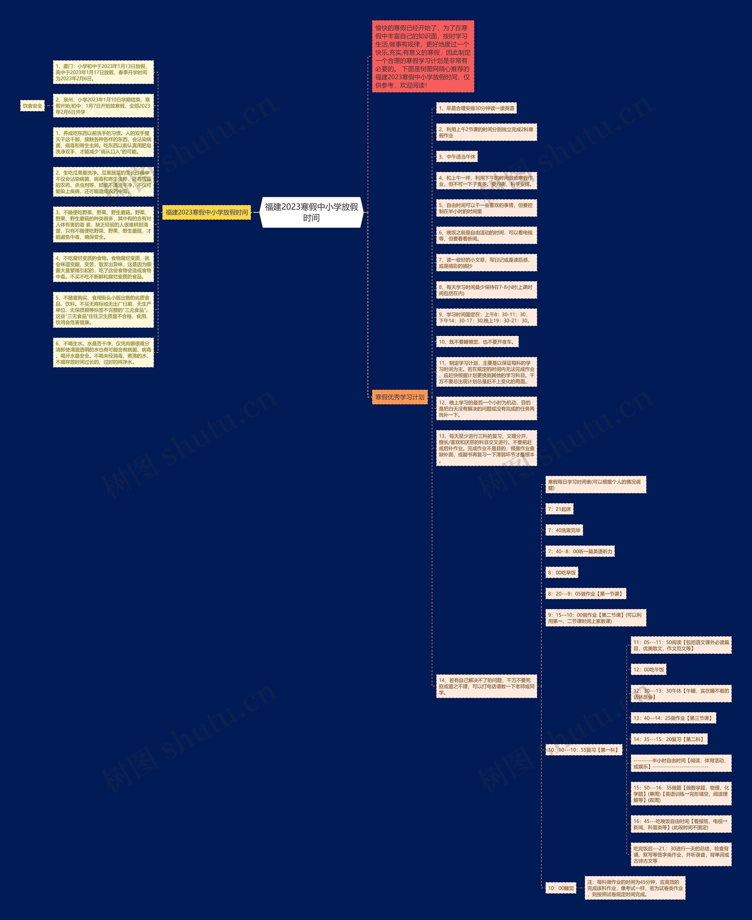 福建2023寒假中小学放假时间思维导图