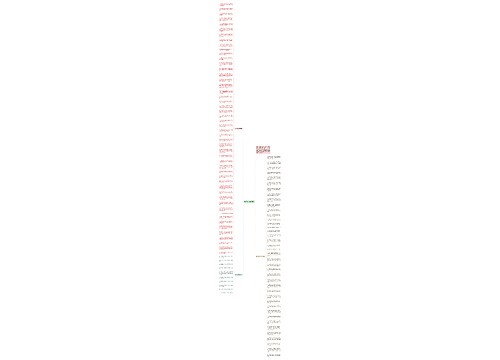 2023兔年的祝福语思维导图