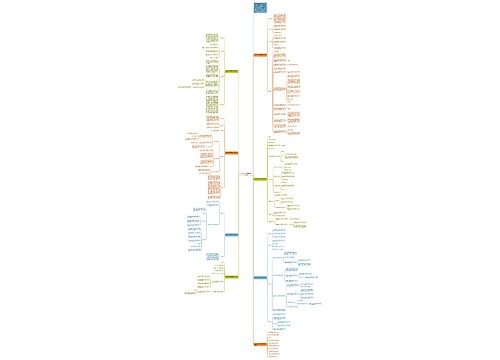 幼儿园小班数学教案及教学反思 幼儿园小班数学教案及教学反思