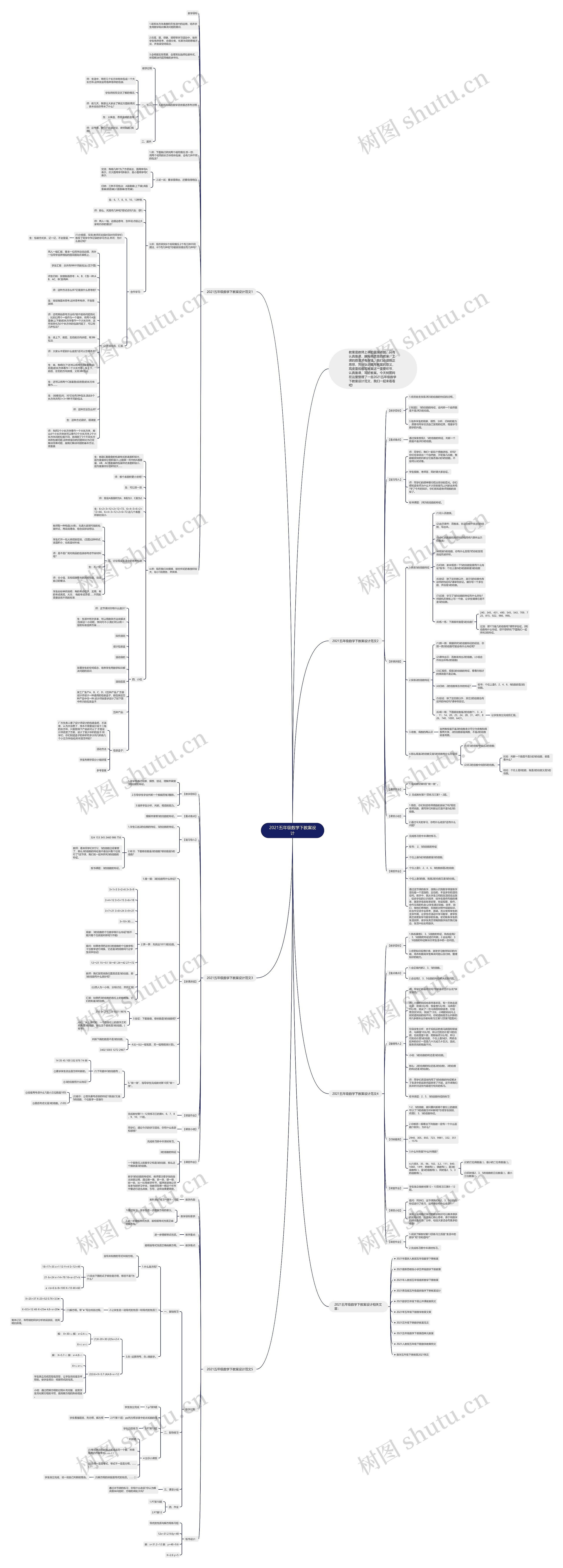2021五年级数学下教案设计 2021五年级数学下教案设计