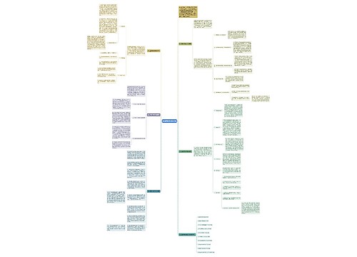 幼儿园数学教学总结 幼儿园数学教学总结