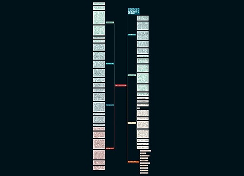 宽容七年级作文800字7篇