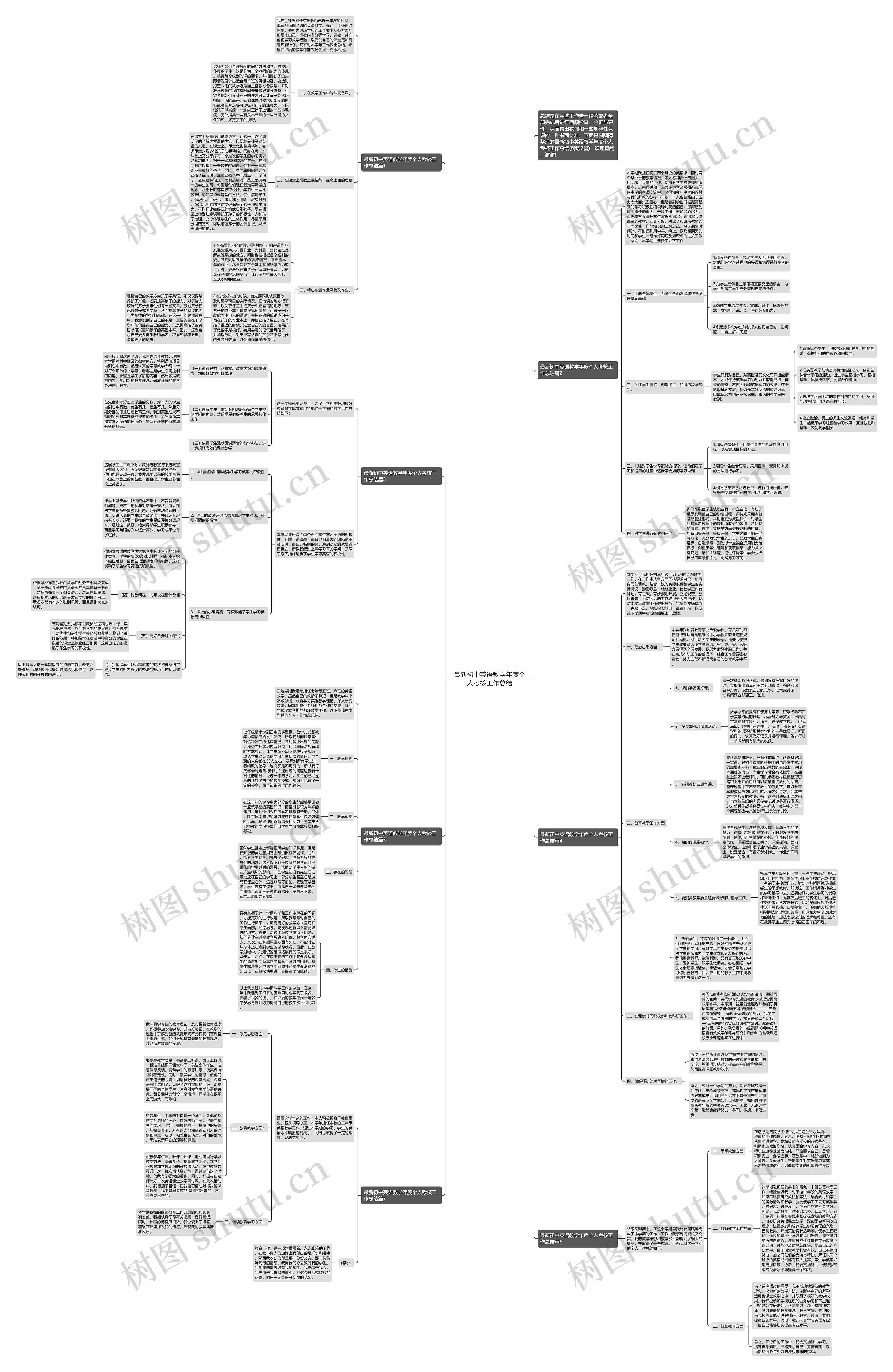 最新初中英语教学年度个人考核工作总结 最新初中英语教学年度个人考核工作总结