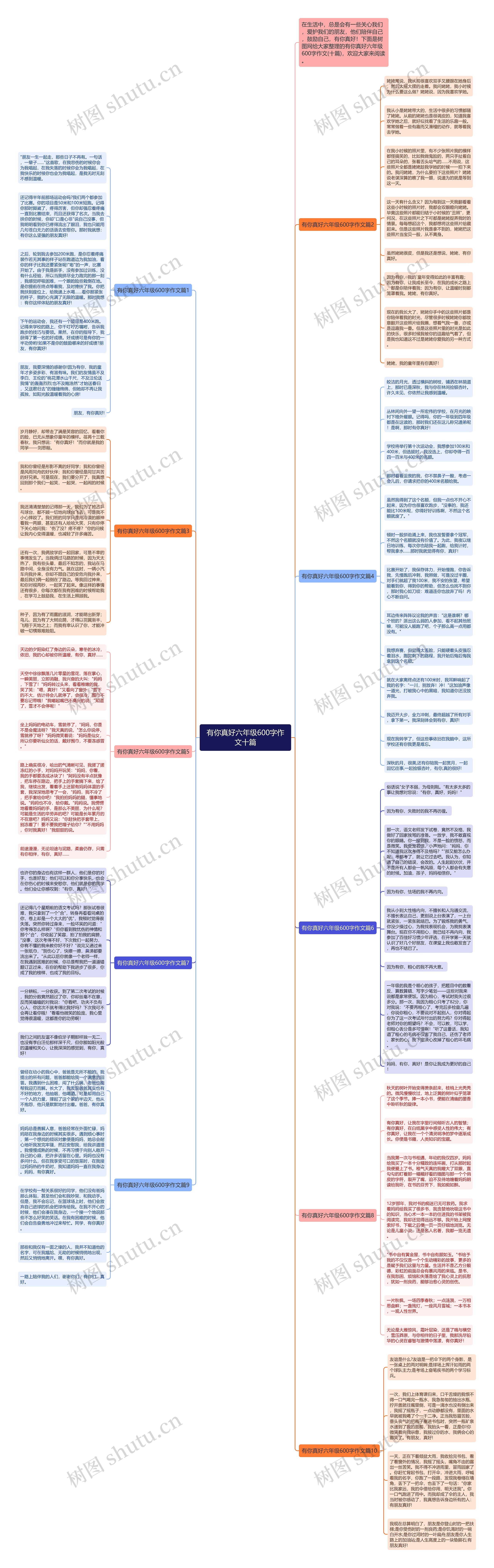 有你真好六年级600字作文十篇思维导图