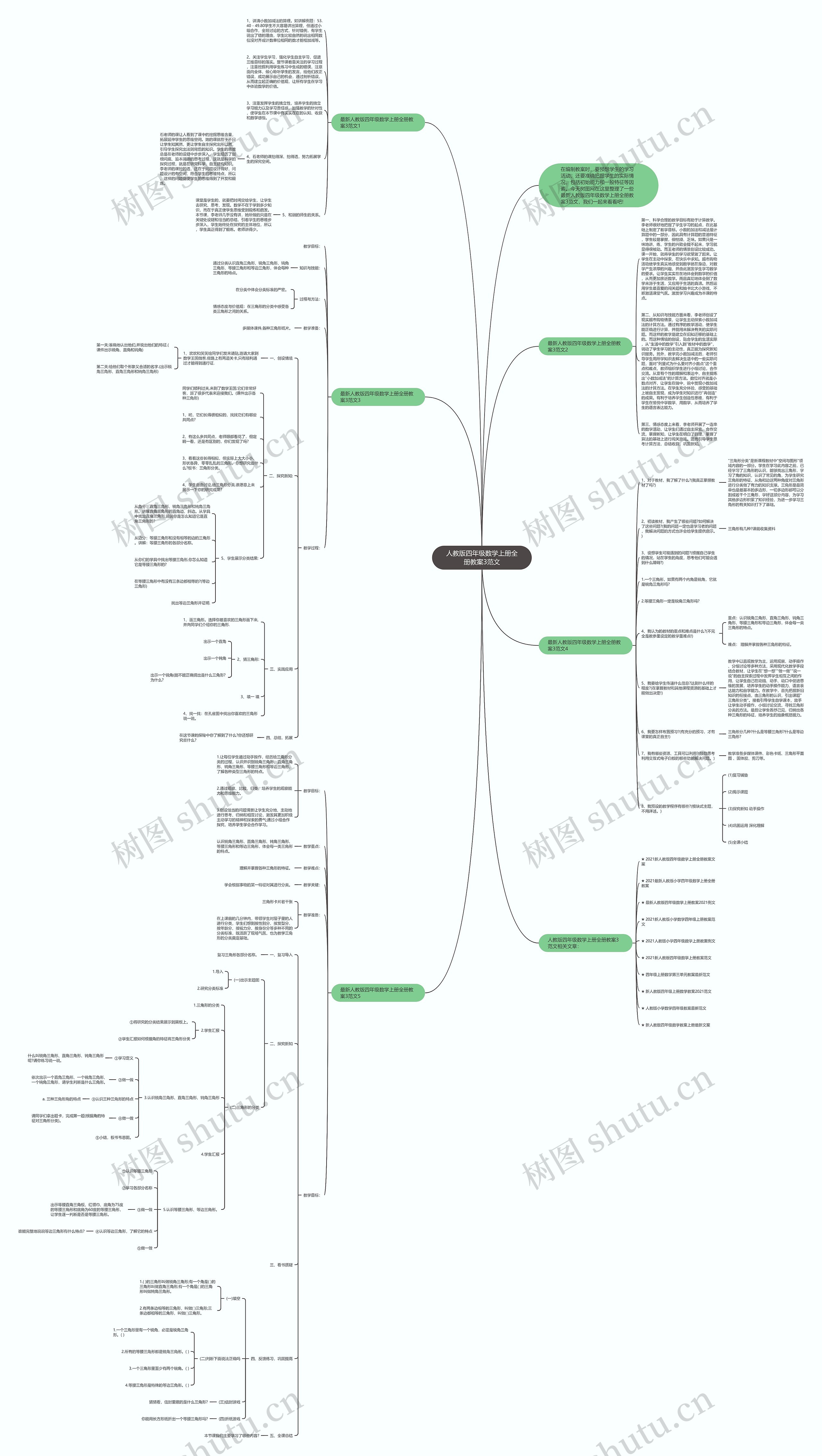 人教版四年级数学上册全册教案3范文思维导图