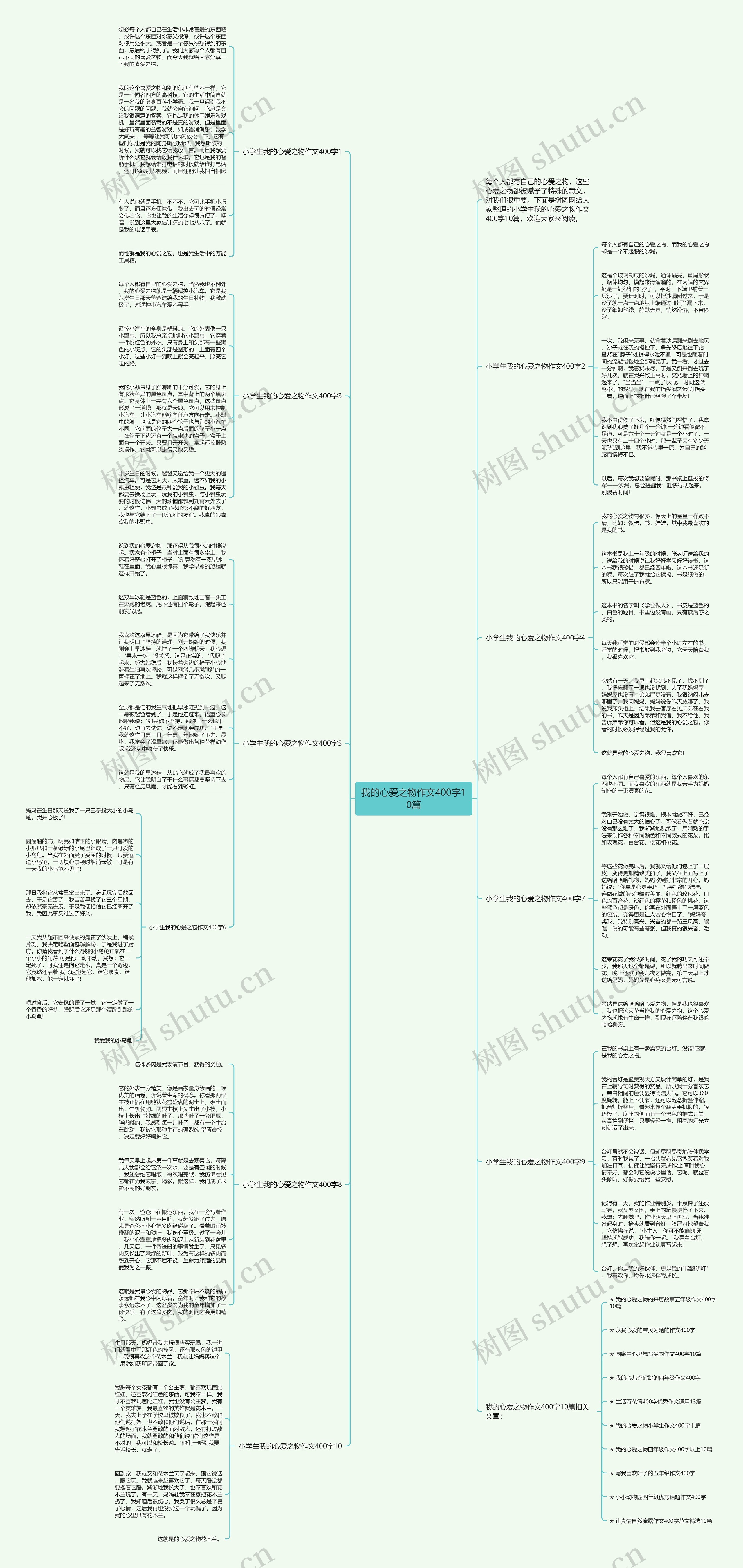 我的心爱之物作文400字10篇思维导图