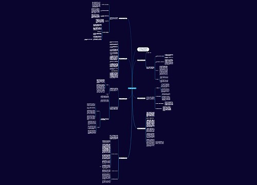 数学教研活动工作小结