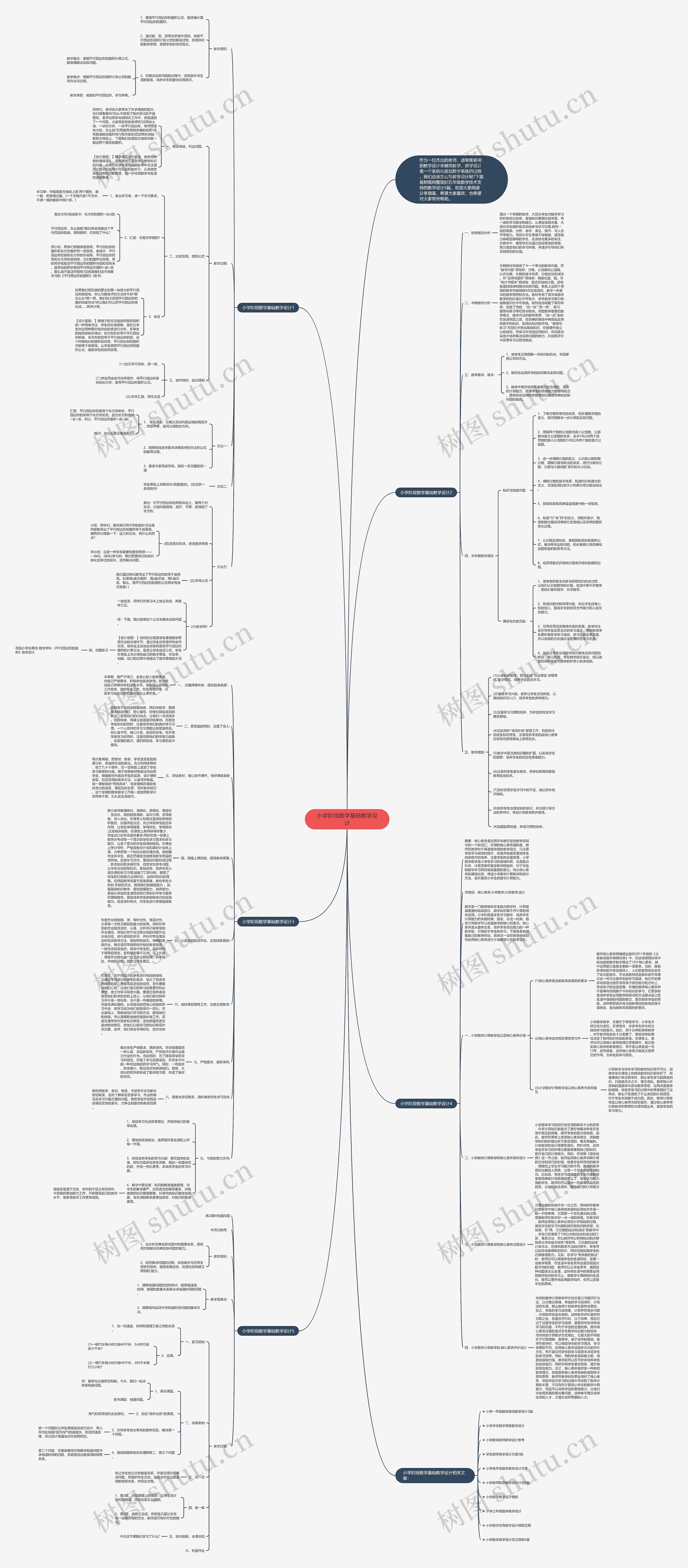 小学阶段数学基础教学设计 小学阶段数学基础教学设计