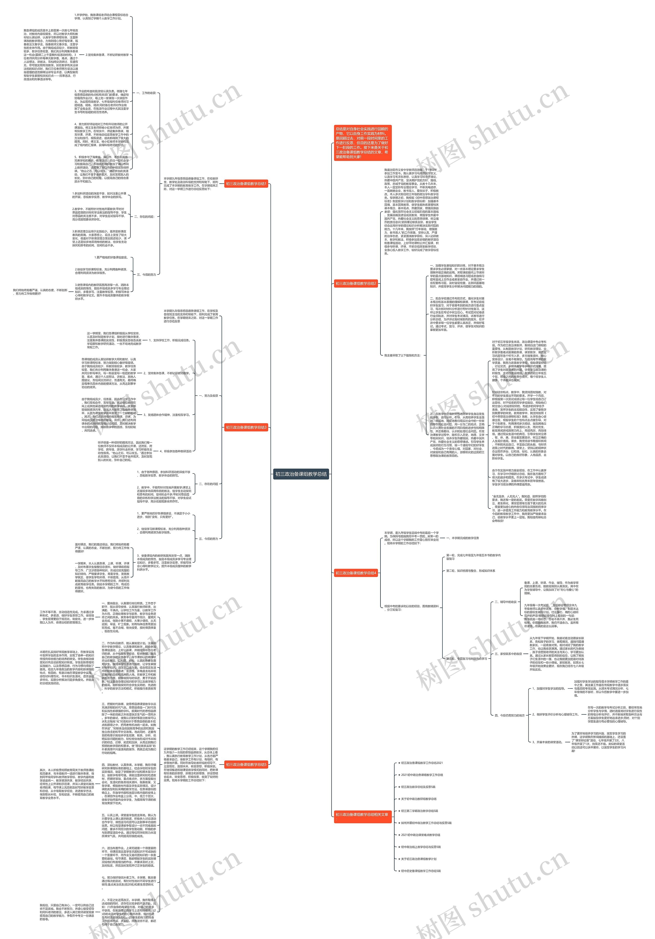 初三政治备课组教学总结思维导图
