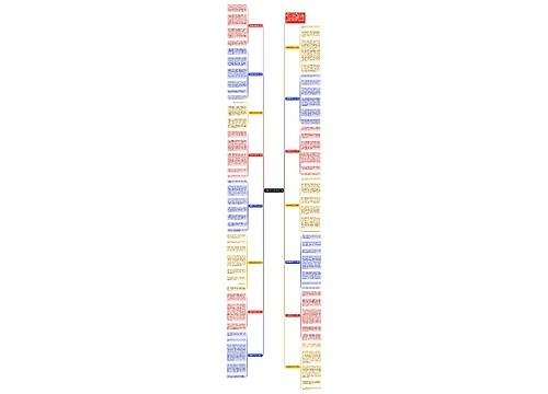 《我想对您说》作文15篇