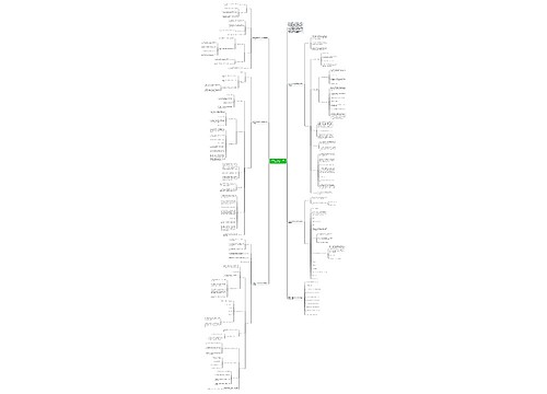 苏教版六年级数学下册全册教案文案