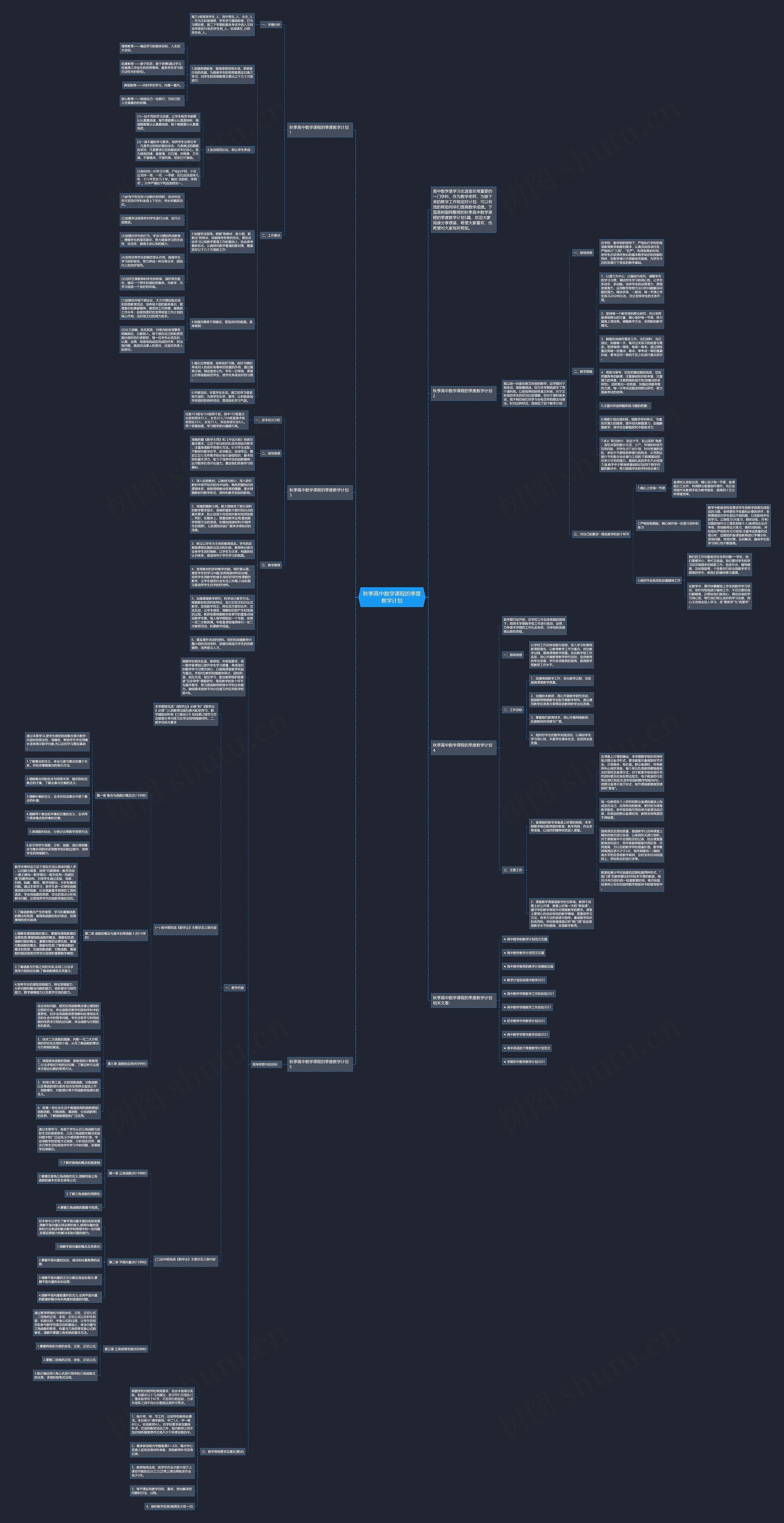 秋季高中数学课程的季度教学计划思维导图