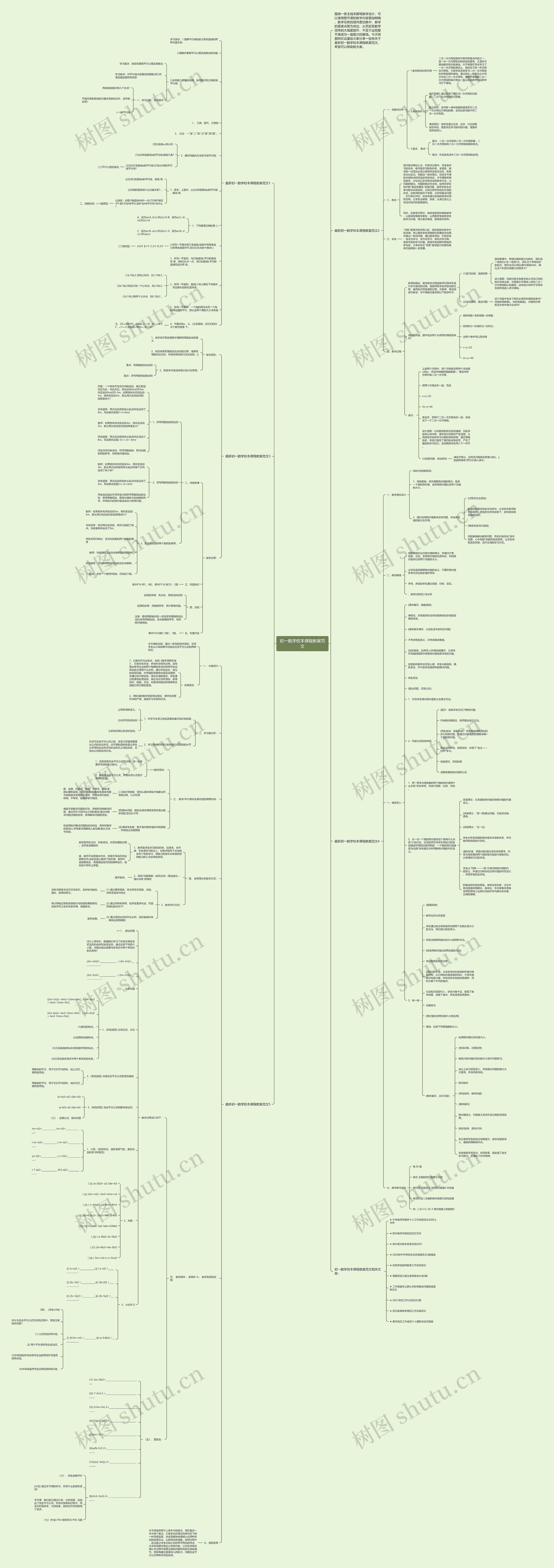 初一数学校本课程教案范文思维导图