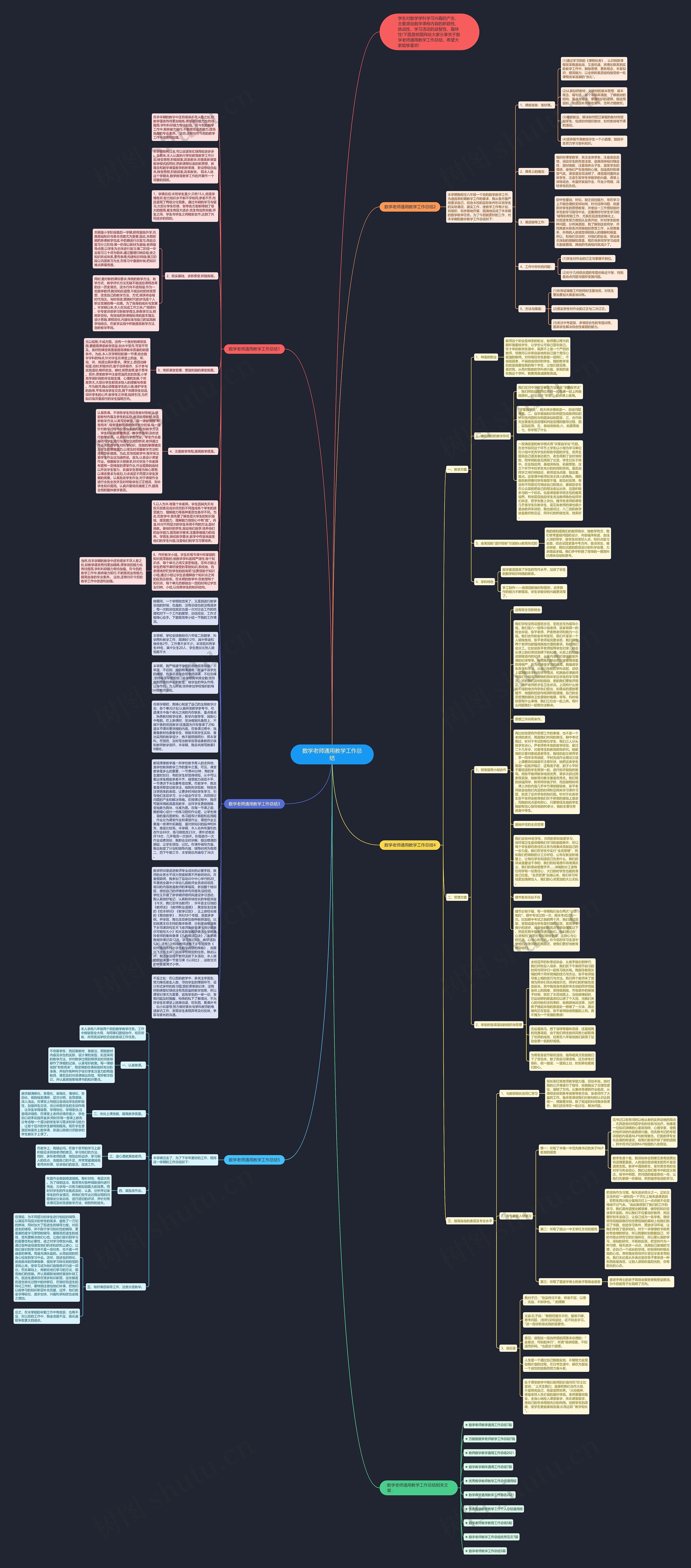 数学老师通用教学工作总结思维导图