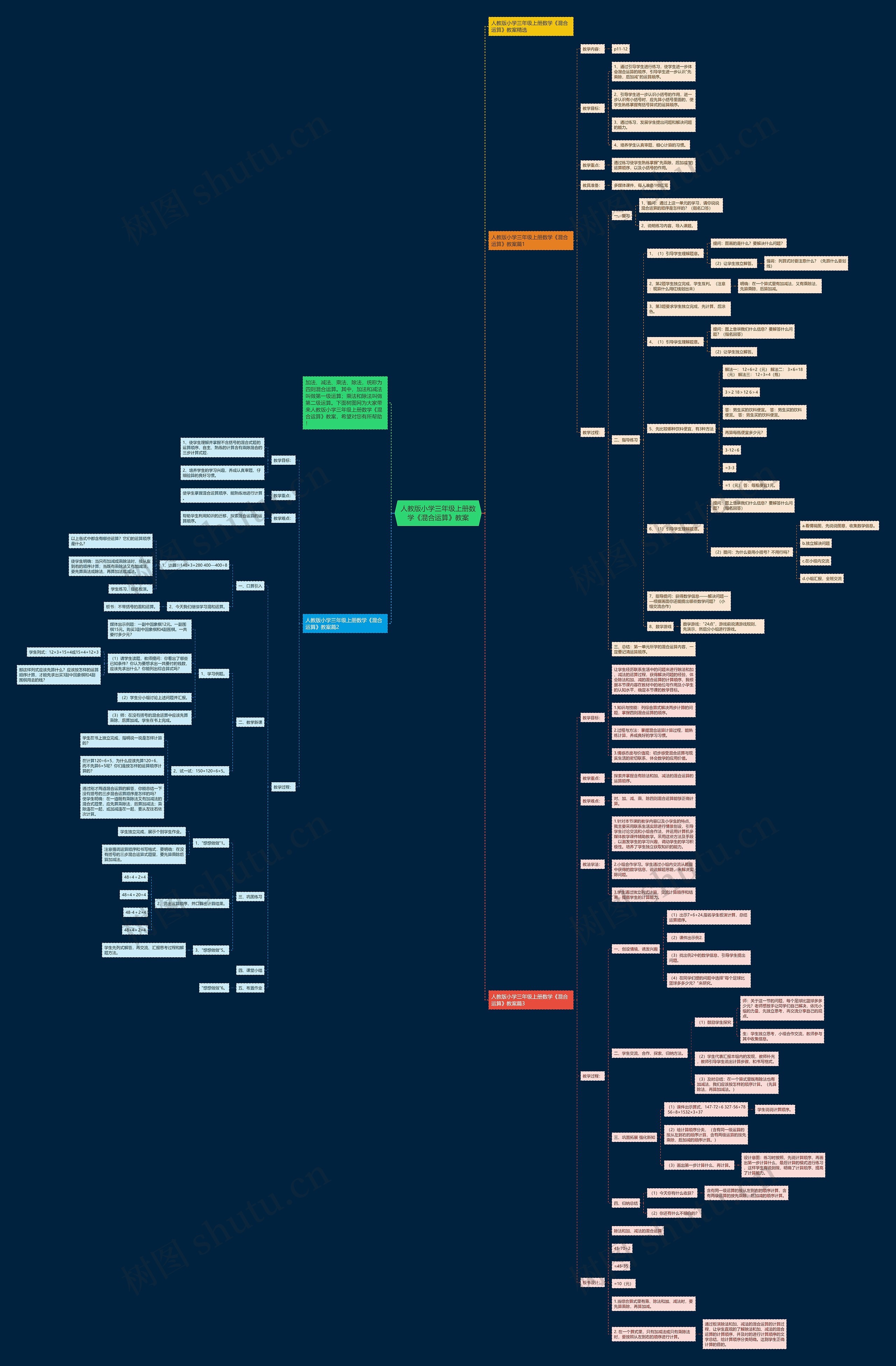 人教版小学三年级上册数学《混合运算》教案思维导图
