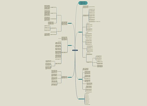 高二数学教学总结5篇思维导图