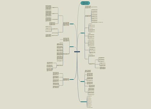 高二数学教学总结5篇 高二数学教学总结5篇