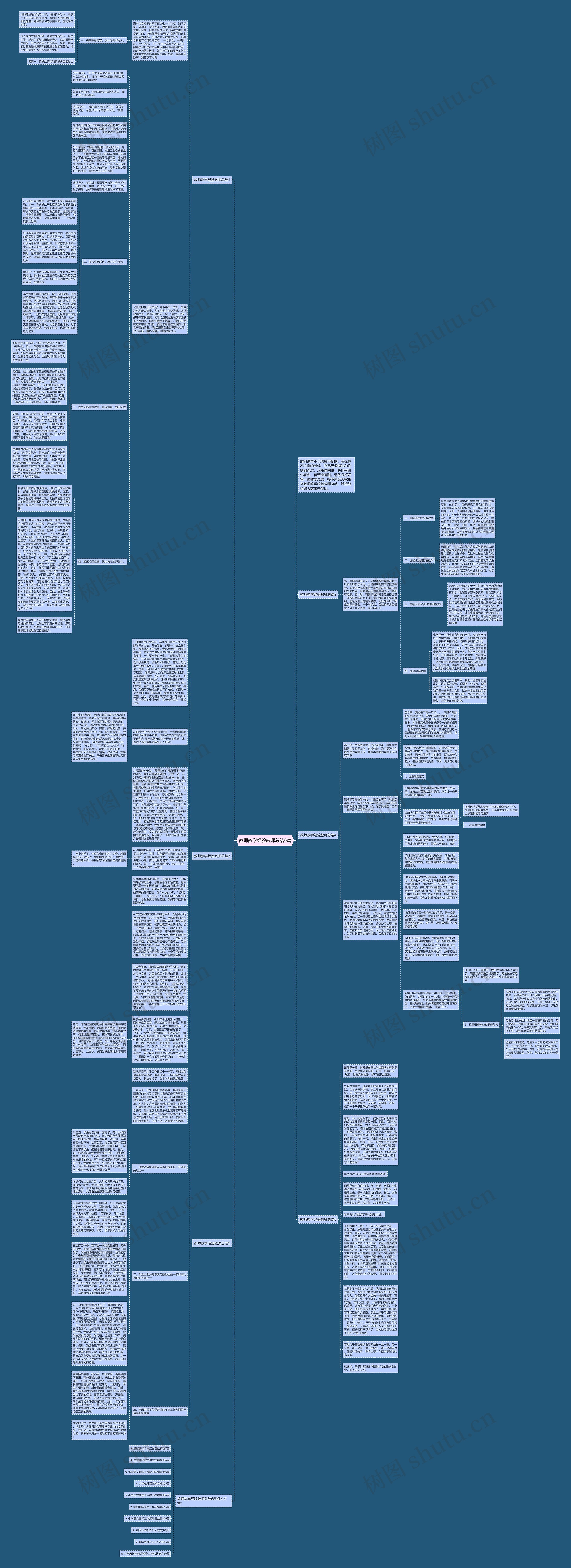 教师教学经验教师总结6篇思维导图