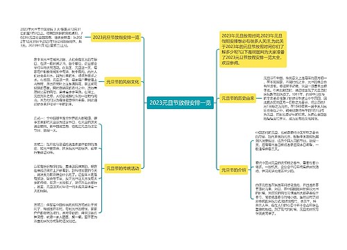 2023元旦节放假安排一览