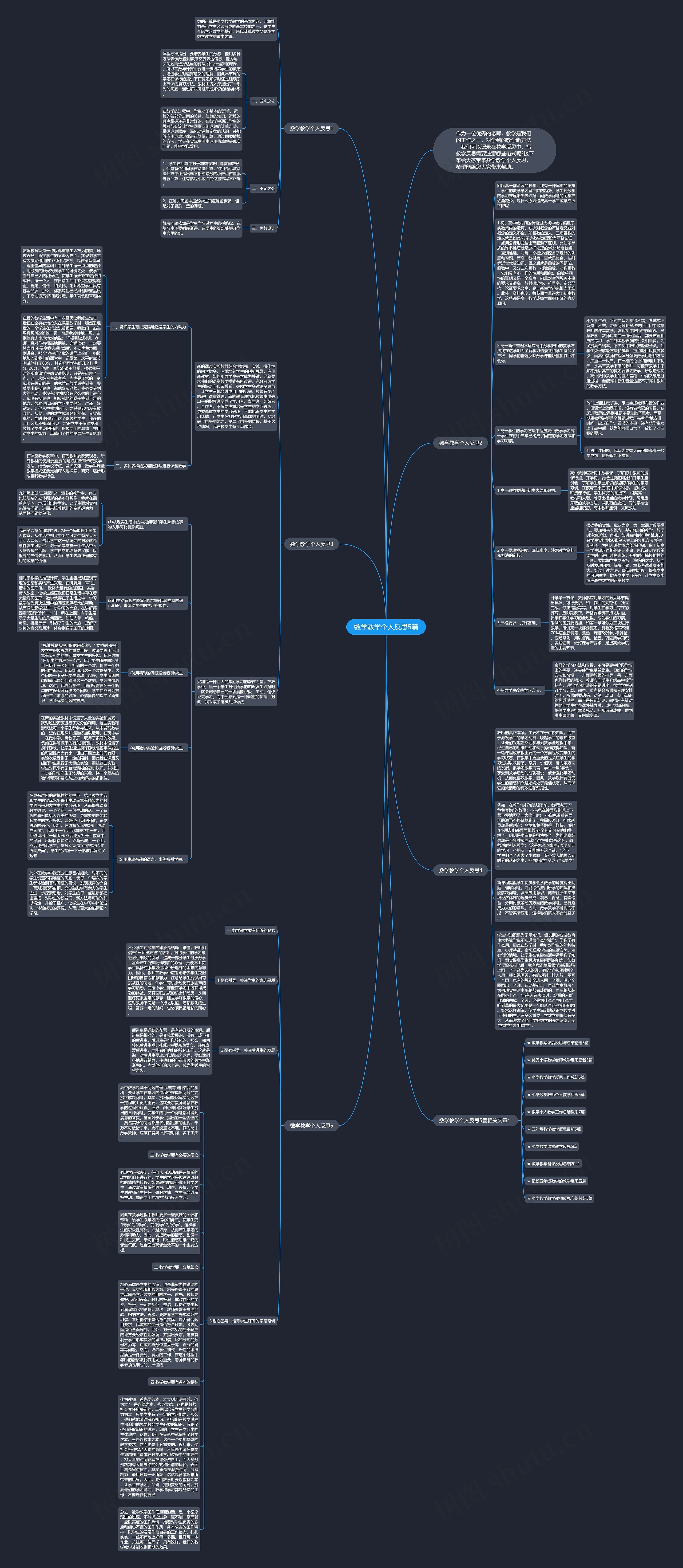 数学教学个人反思5篇思维导图