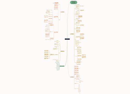 人教版第三单元数学教学设计 人教版第三单元数学教学设计