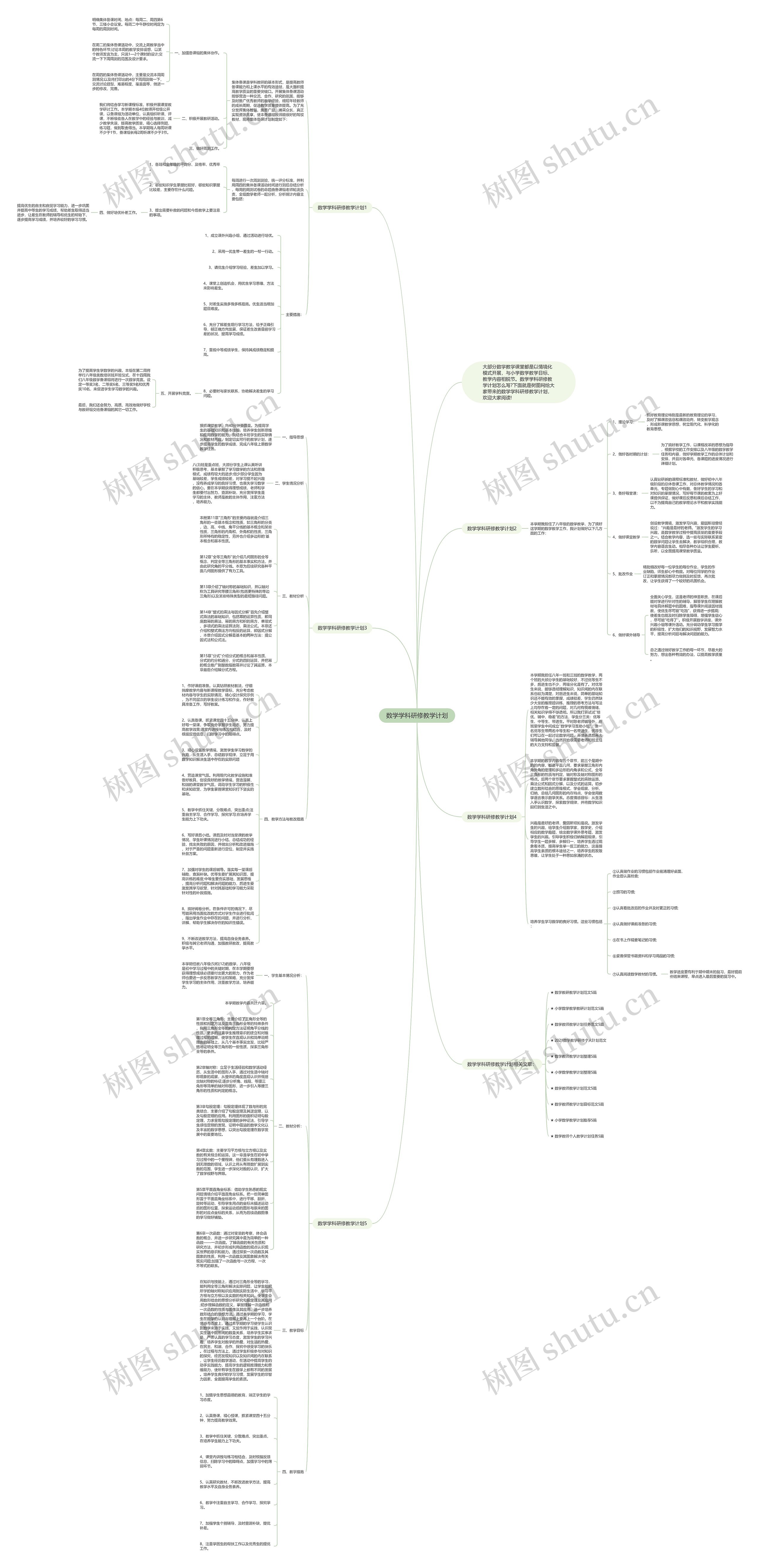 数学学科研修教学计划