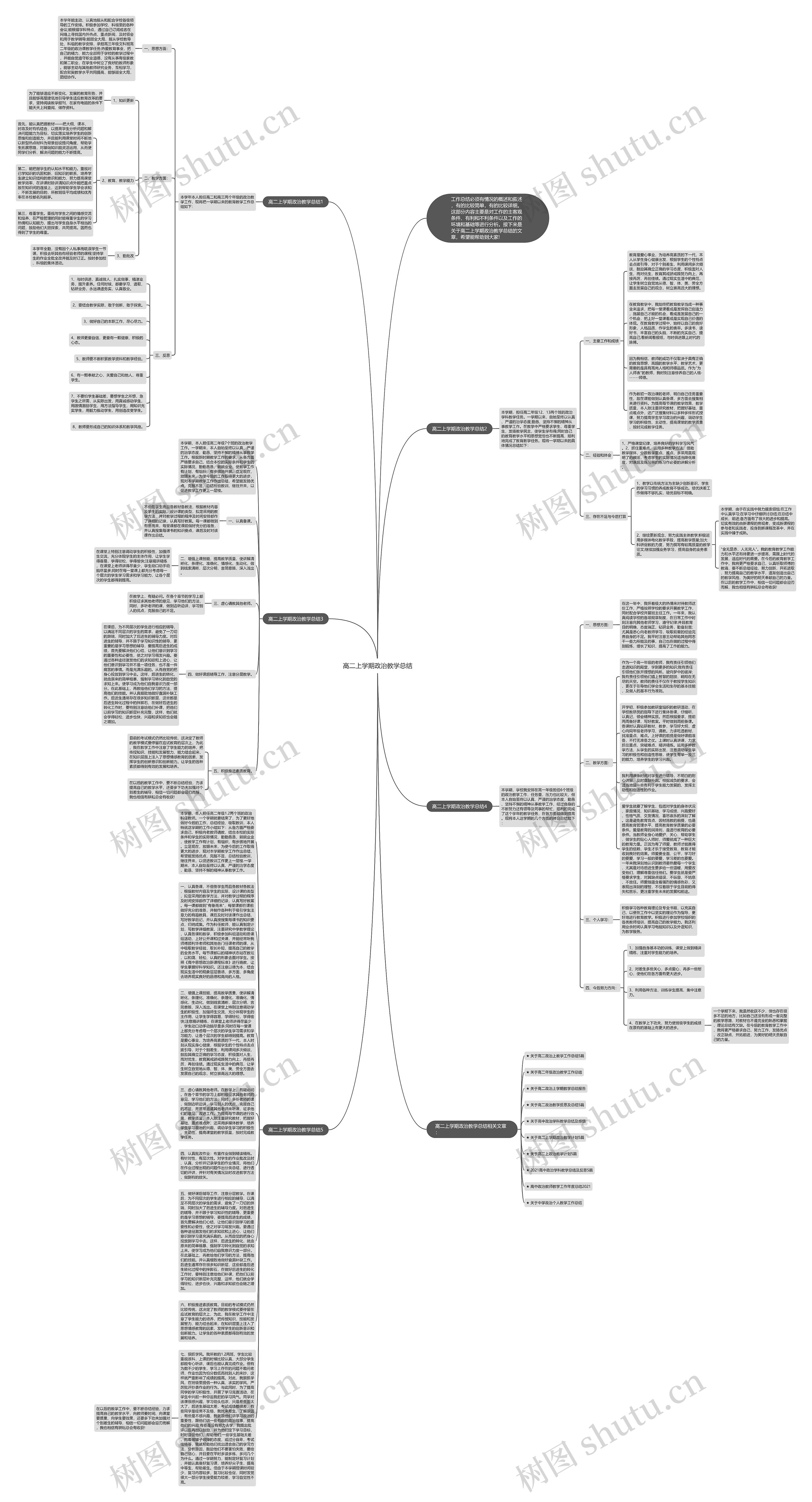 高二上学期政治教学总结