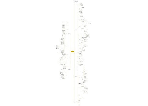 数学高中教学设计范例大全思维导图