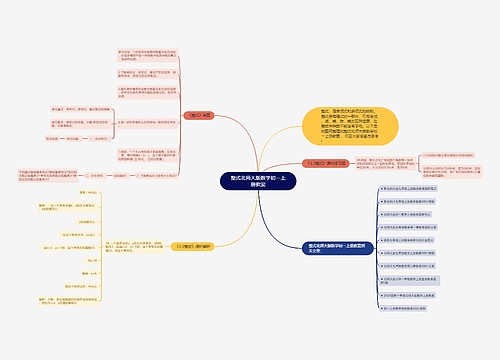 整式北师大版数学初一上册教案思维导图