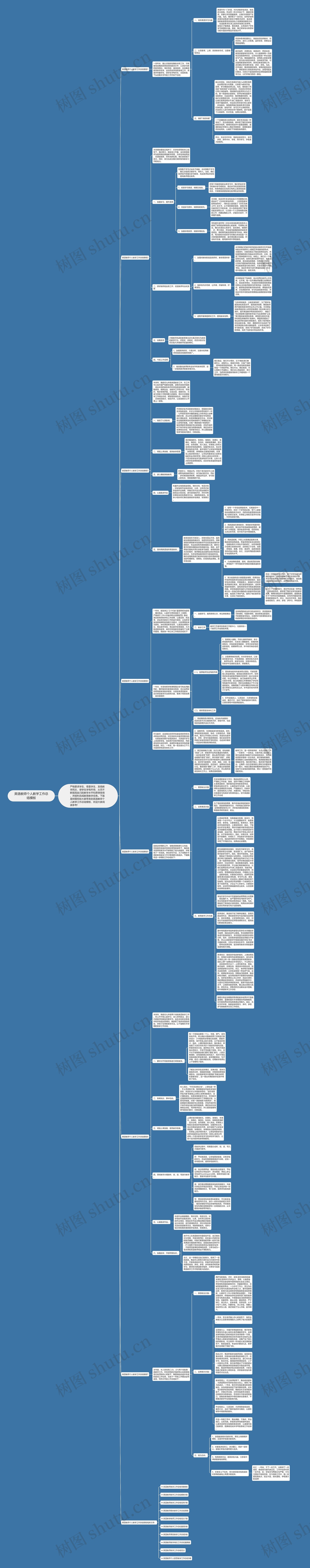 英语教师个人教学工作总结思维导图
