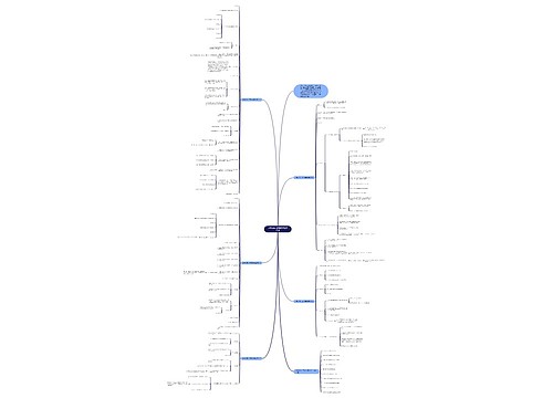 小学优秀六年级数学教学设计 小学优秀六年级数学教学设计