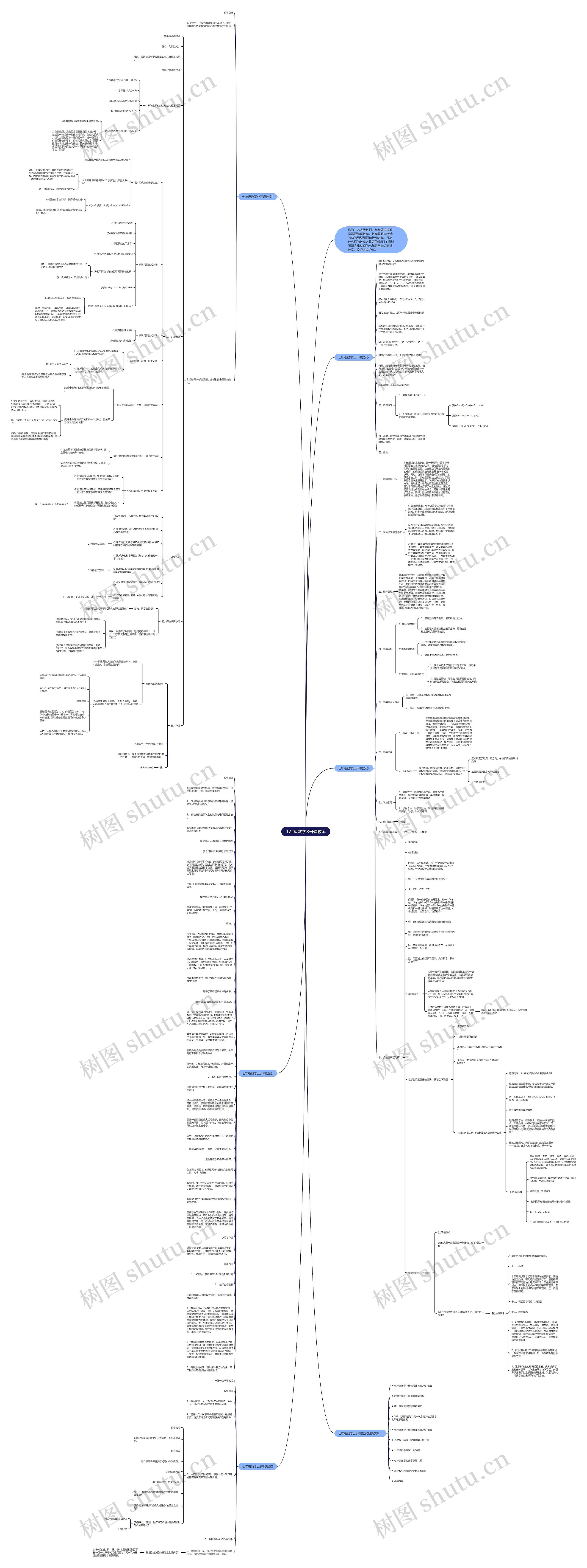 七年级数学公开课教案思维导图