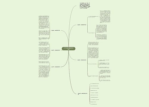 小学五年级下册数学教学反思思维导图