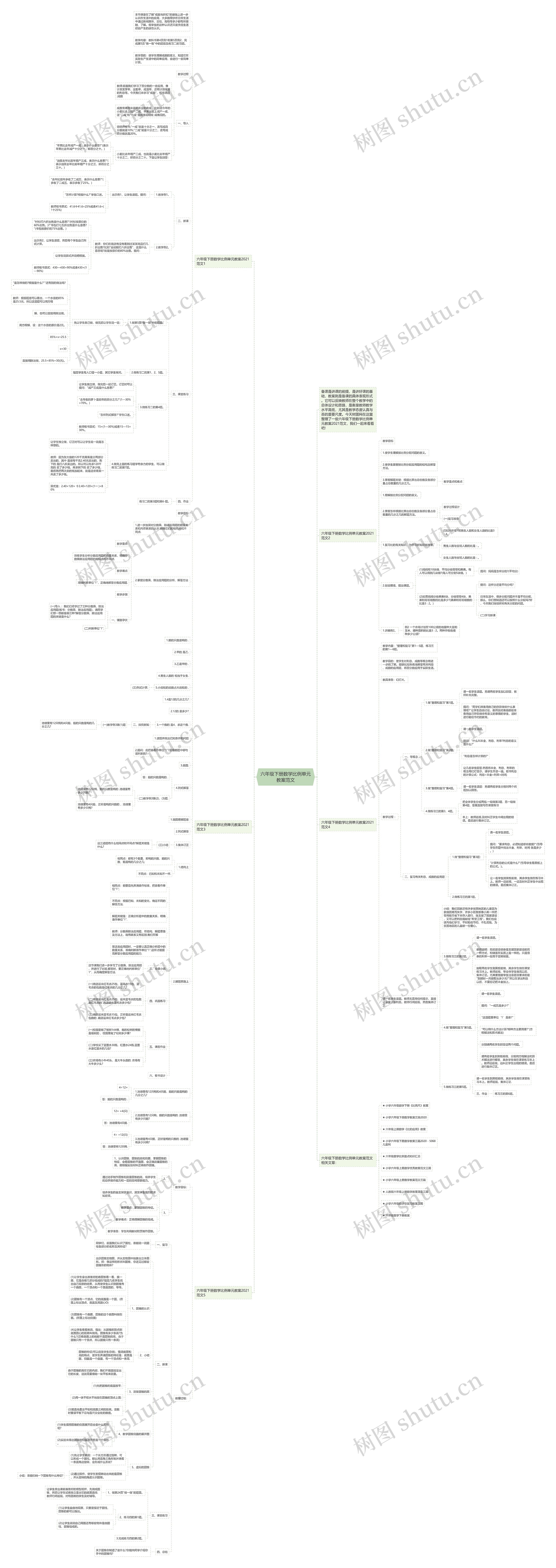 六年级下册数学比例单元教案范文 六年级下册数学比例单元教案范文