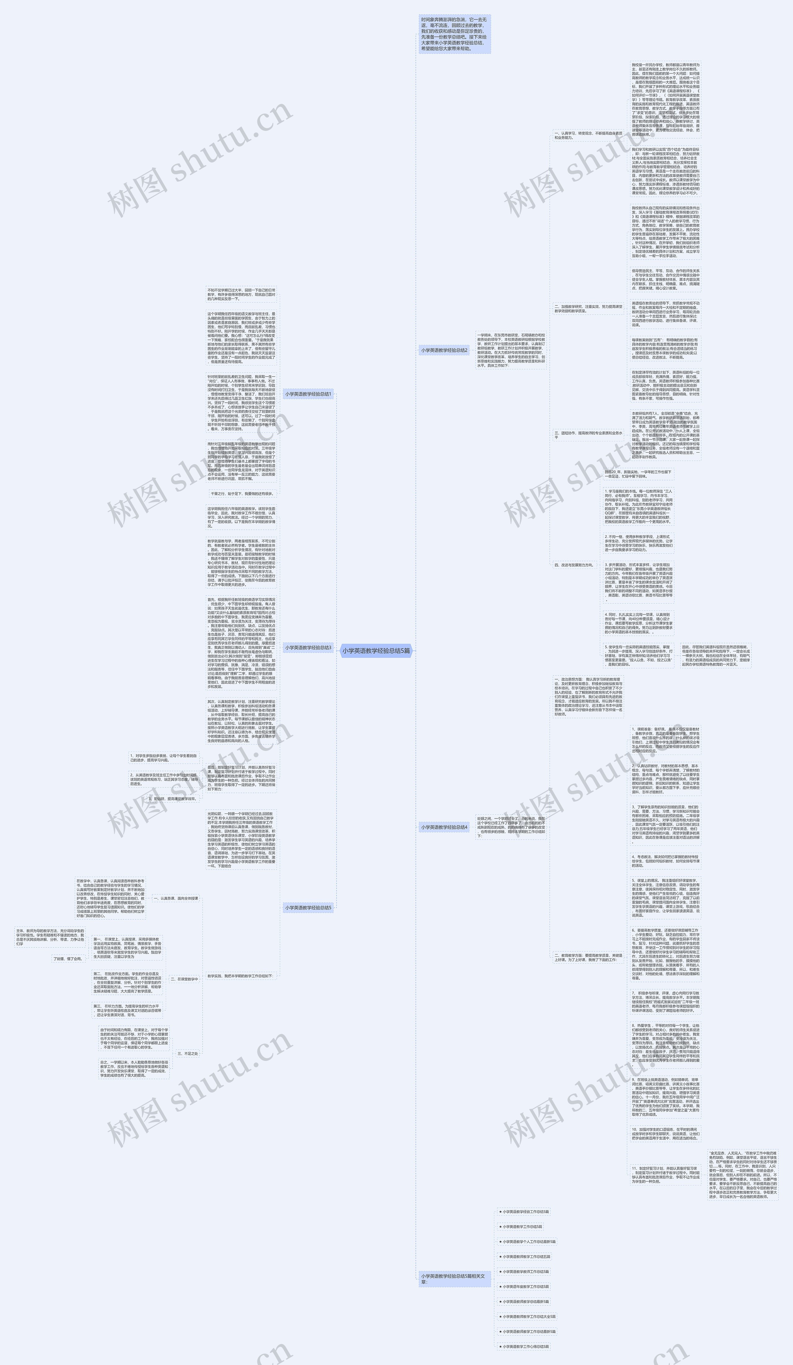 小学英语教学经验总结5篇思维导图