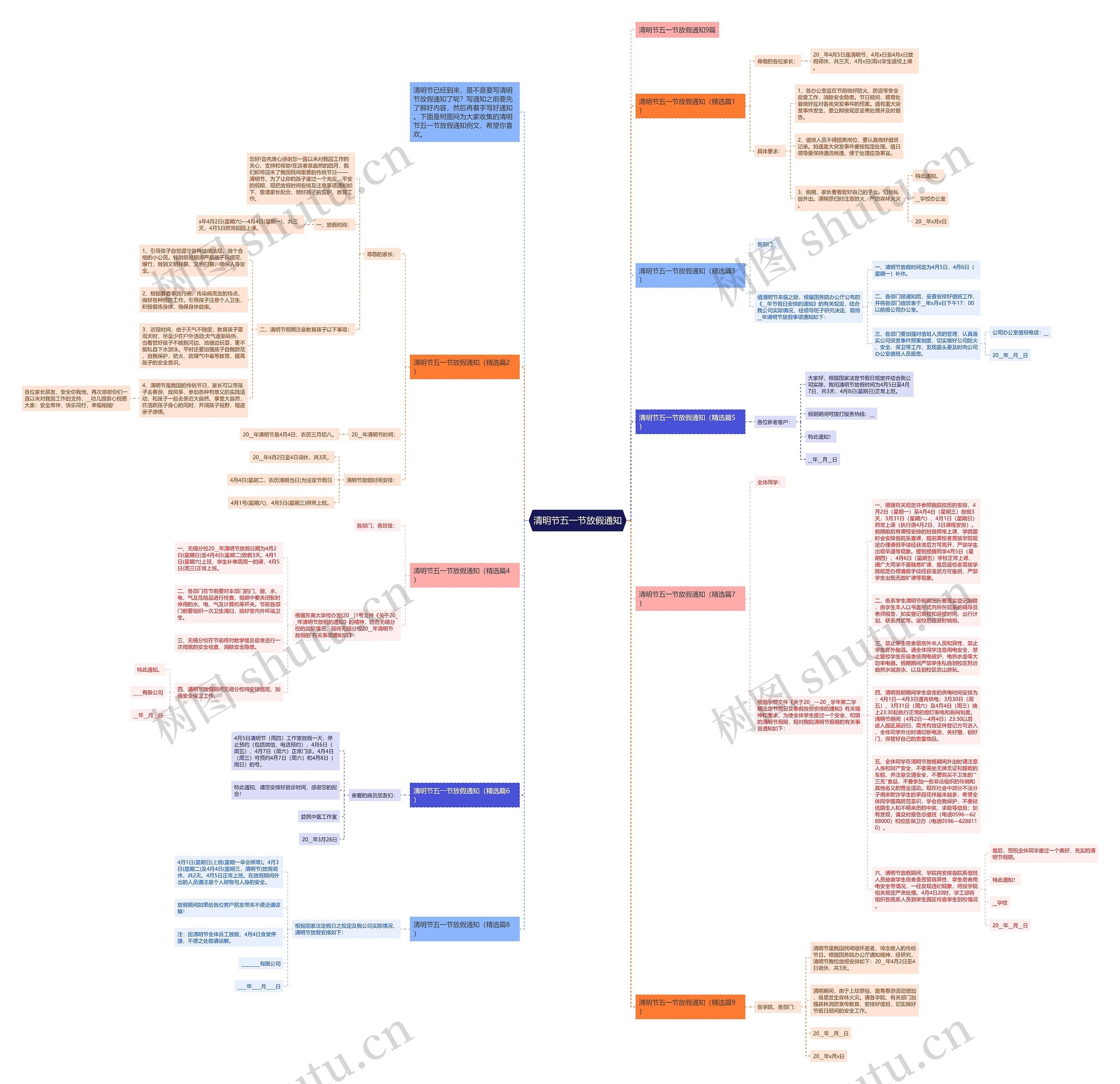 清明节五一节放假通知思维导图