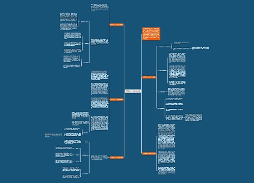 大班数学个人教学总结思维导图