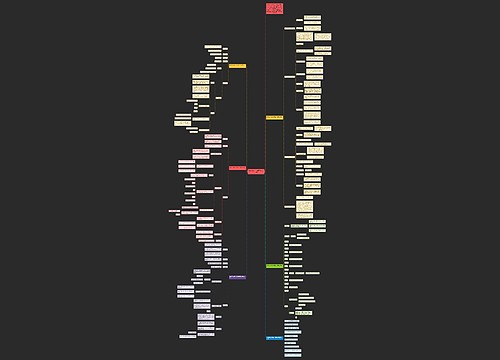 五年级数学渗透环保教案范文 五年级数学渗透环保教案范文