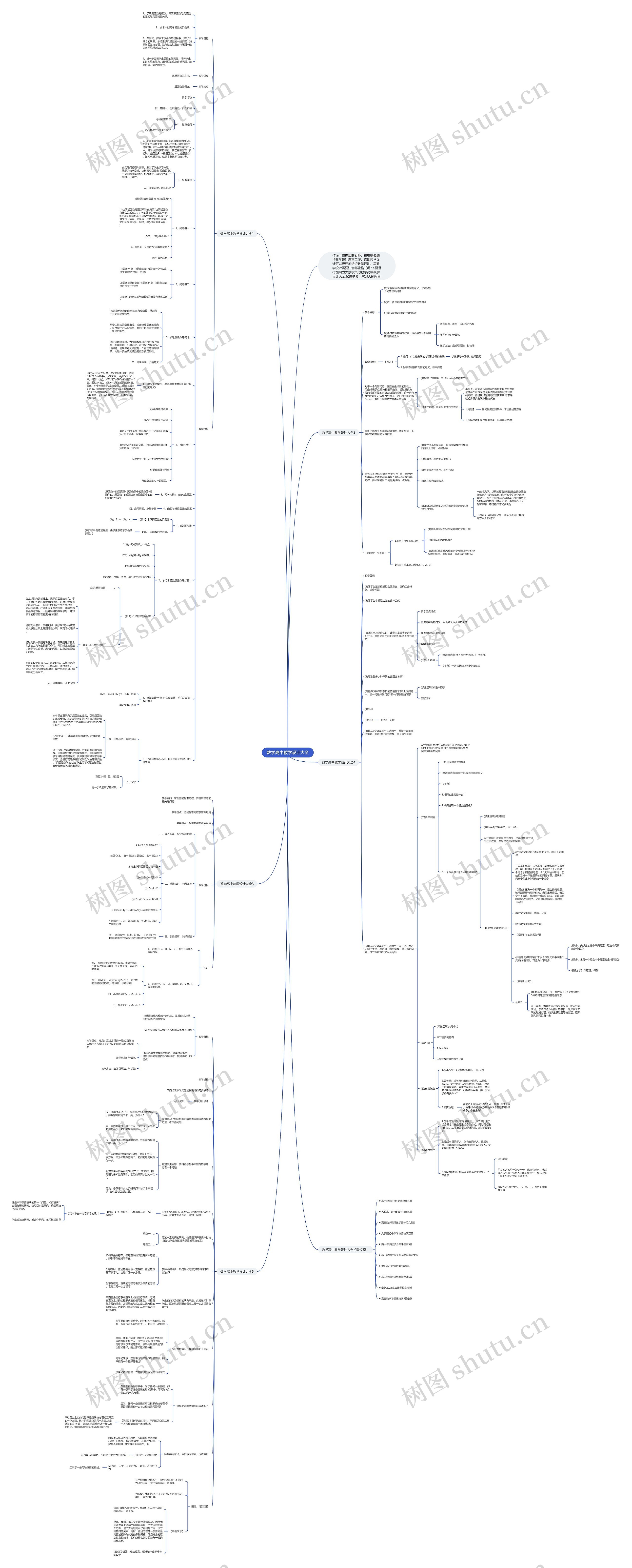 数学高中教学设计大全思维导图
