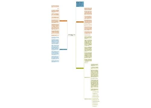 最新态度决定成功为题作文800字