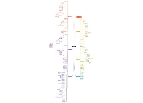 人教版七年级上册数学第四章教案例文